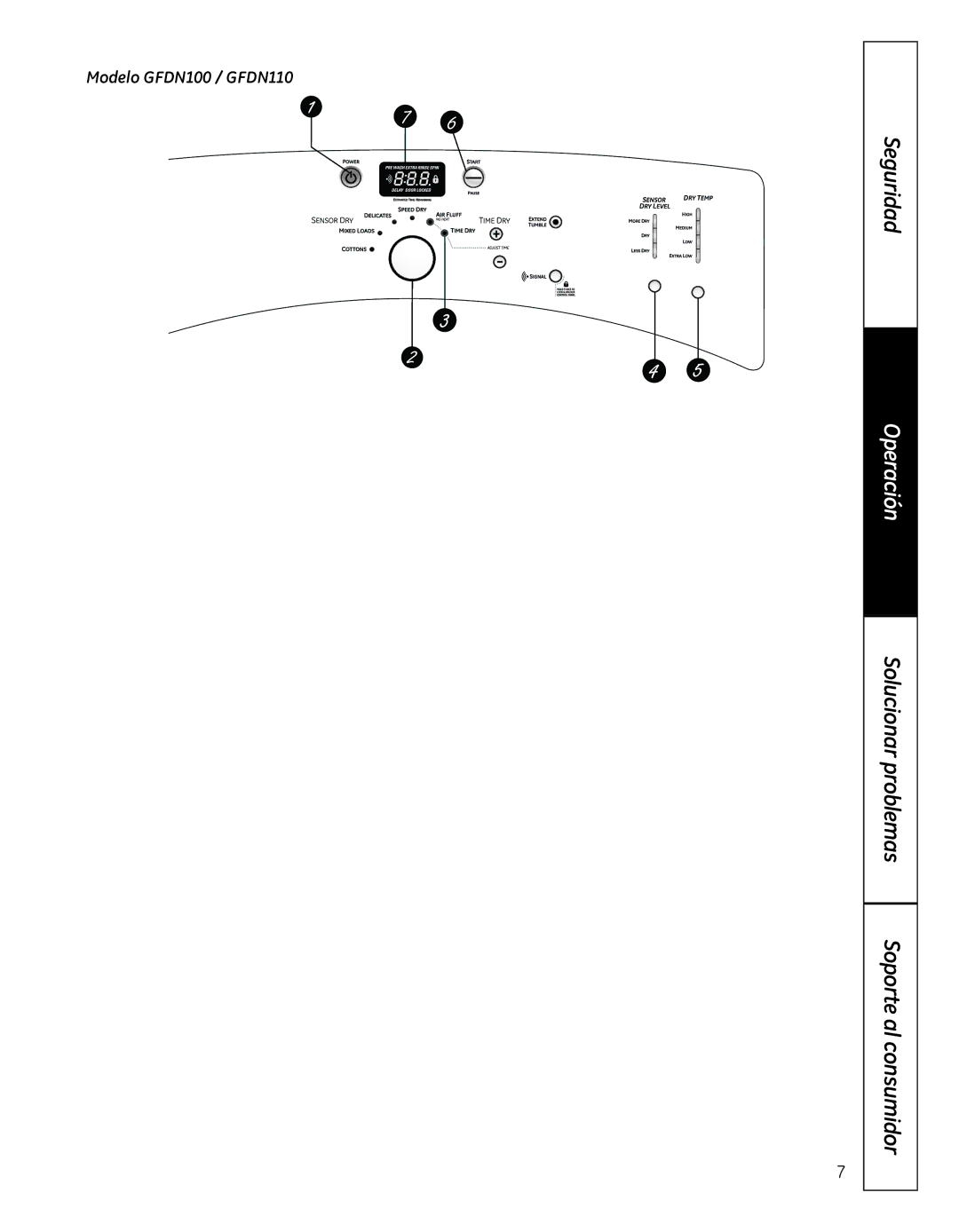 GE 364B7130P001 owner manual Modelo GFDN100 / GFDN110 