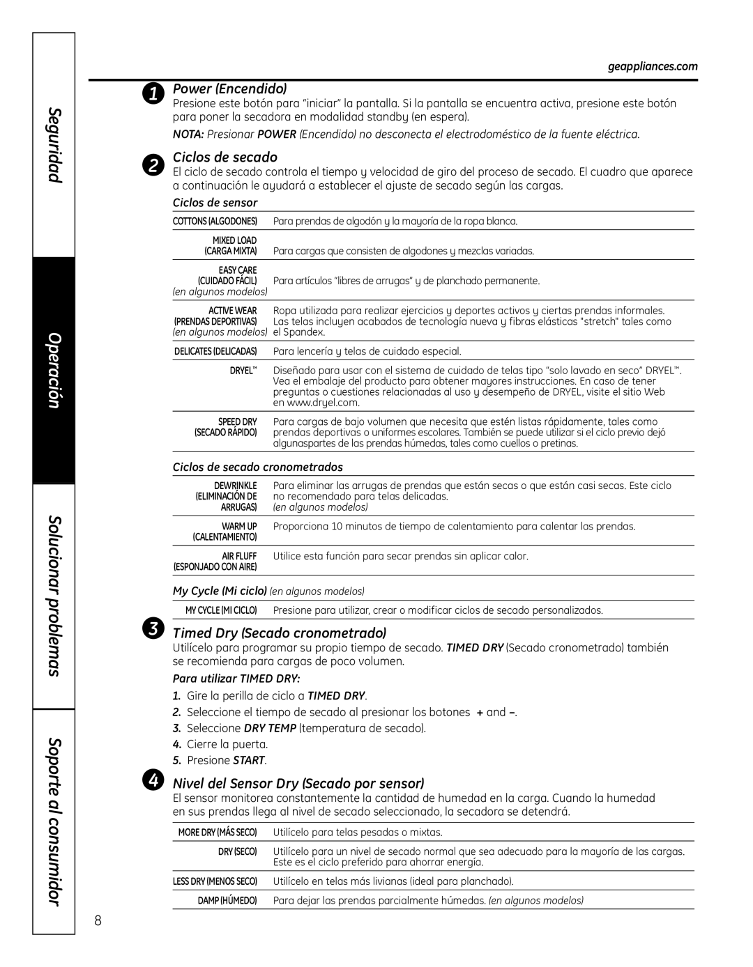 GE GFDN110 Power Encendido, Ciclos de secado, Timed Dry Secado cronometrado, Nivel del Sensor Dry Secado por sensor 