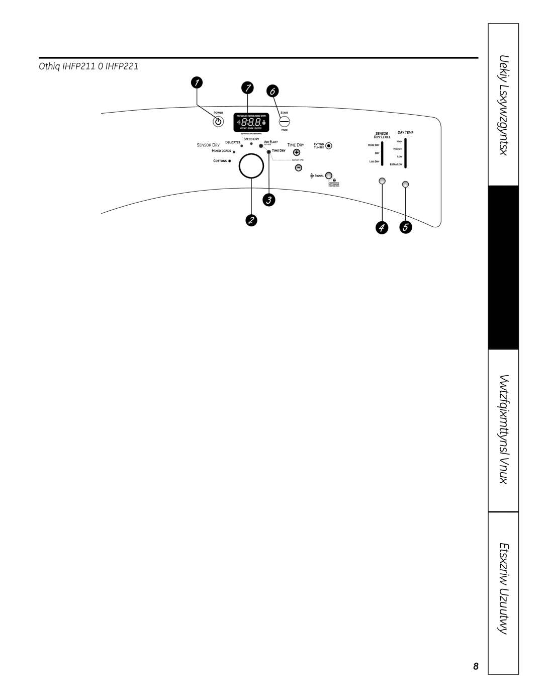 GE 364B7130P001 owner manual Model GFDN100 / GFDN110 