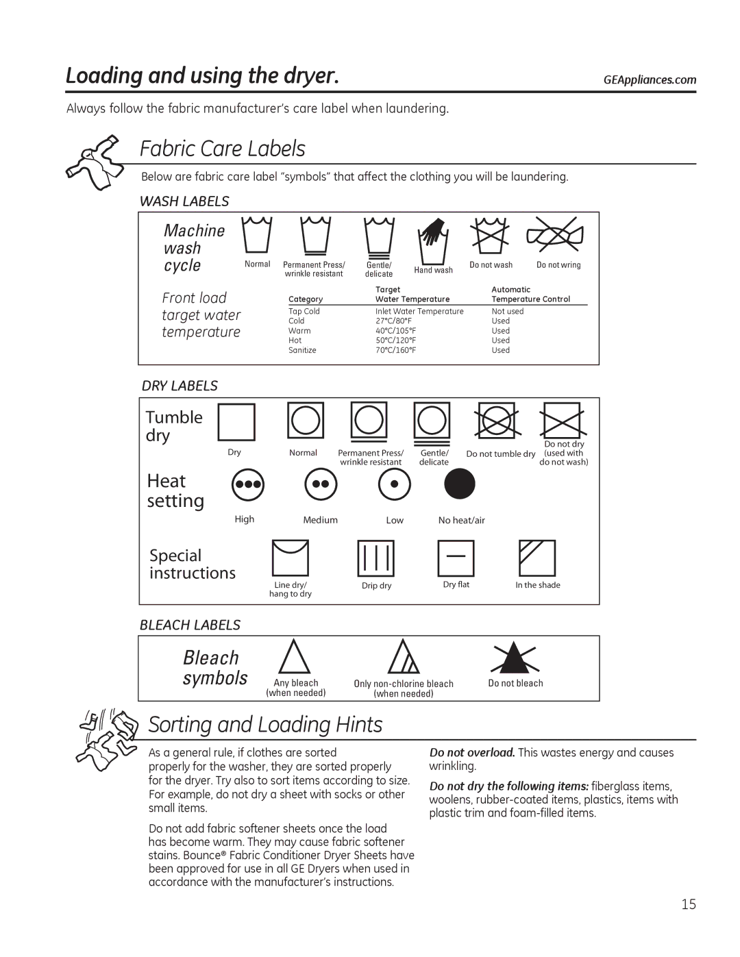 GE GFDS355, GFDN245, GFDS350, GFDN240 owner manual RdglqjDqgXvlqjWkhGu\Hu, $6+/$%/6, $&+/$%/6 