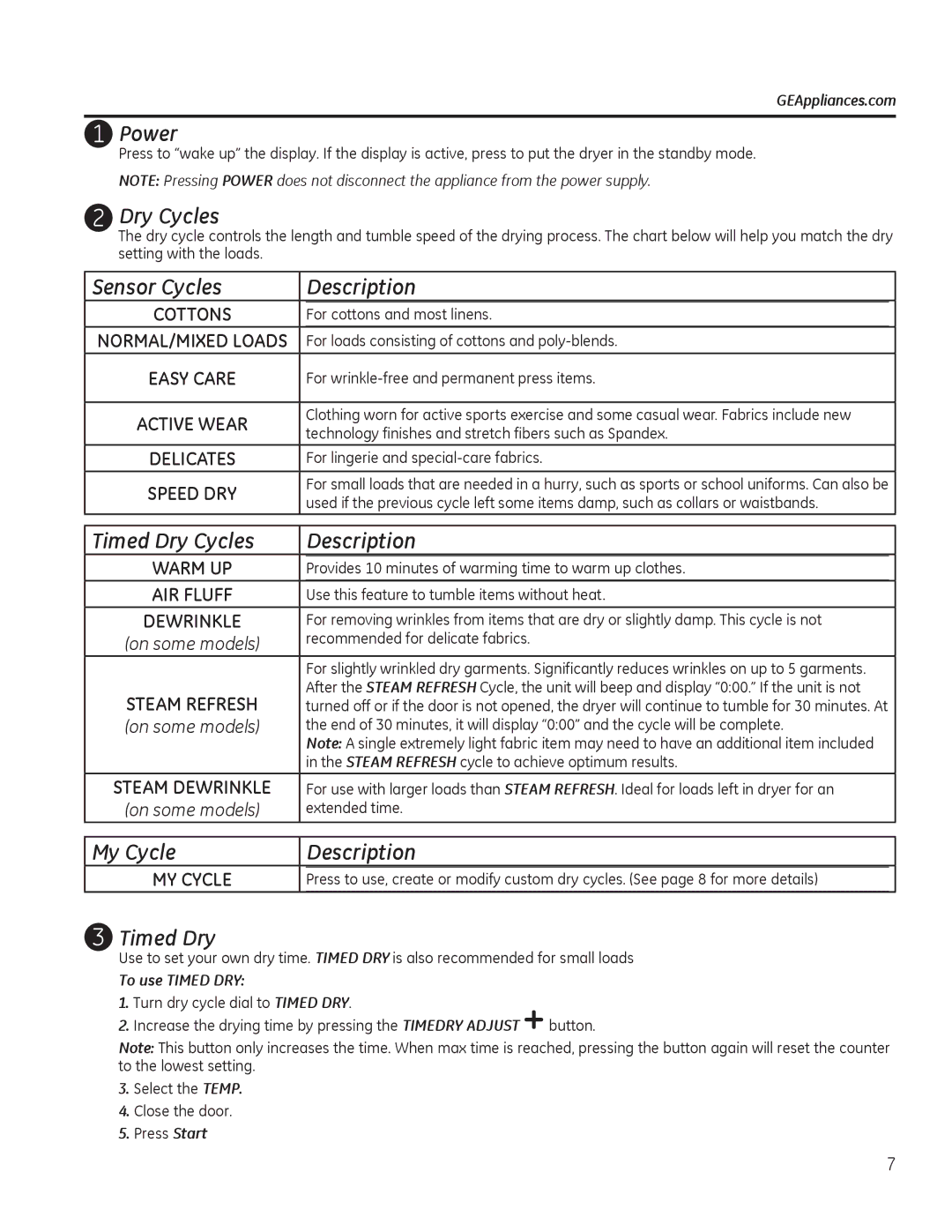 GE GFDS355, GFDN245, GFDS350, GFDN240 owner manual $SsoldqfhvFrp, 7RXVH7,05 