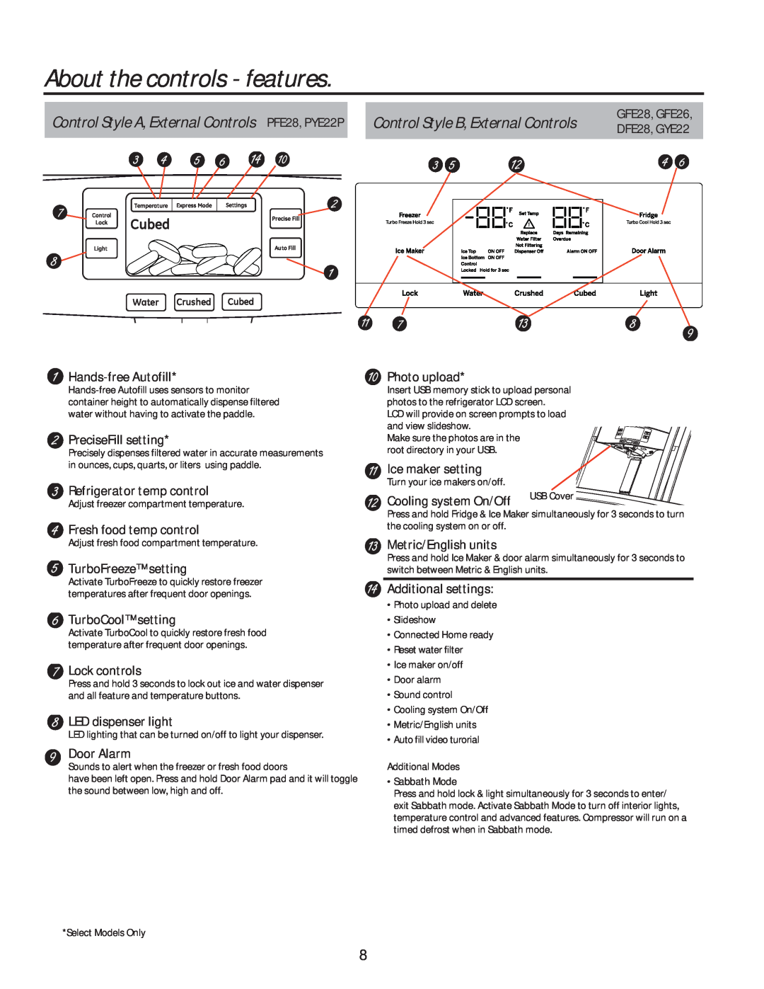 GE GFE28HSHSS About the controls - features, Control Style A, External Controls PFE28, PYE22P, Hands-free Autofill 