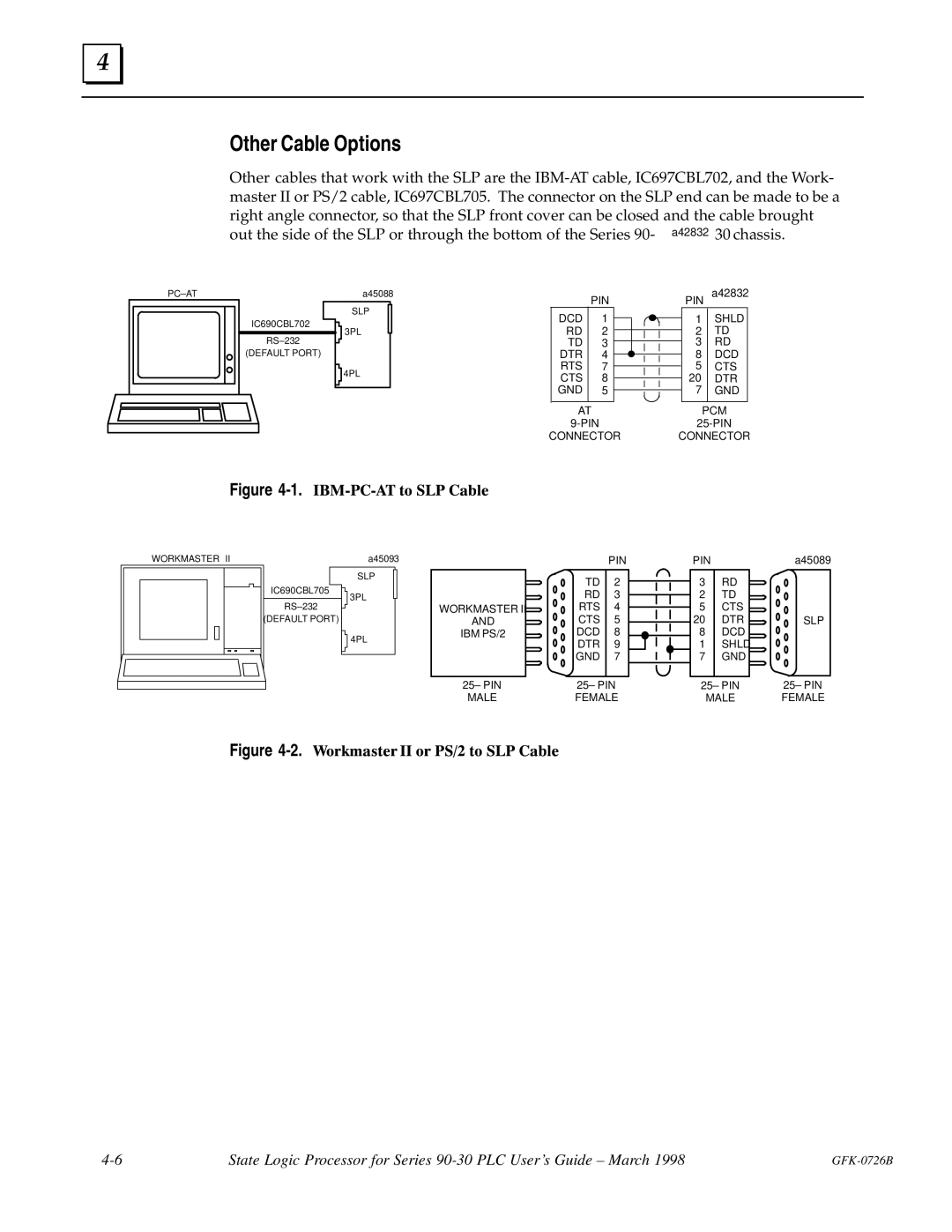 GE GFK-0726B manual Other Cable Options, Rts Cts Dtr Gnd Pcm 