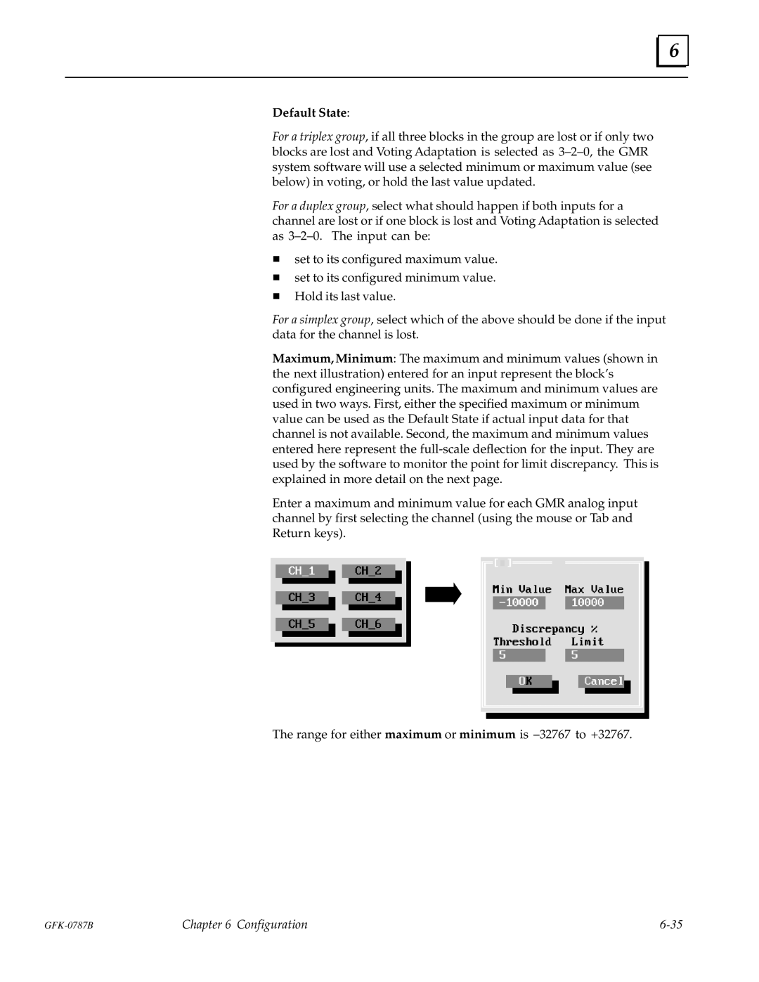 GE GFK-0787B user manual Default State 