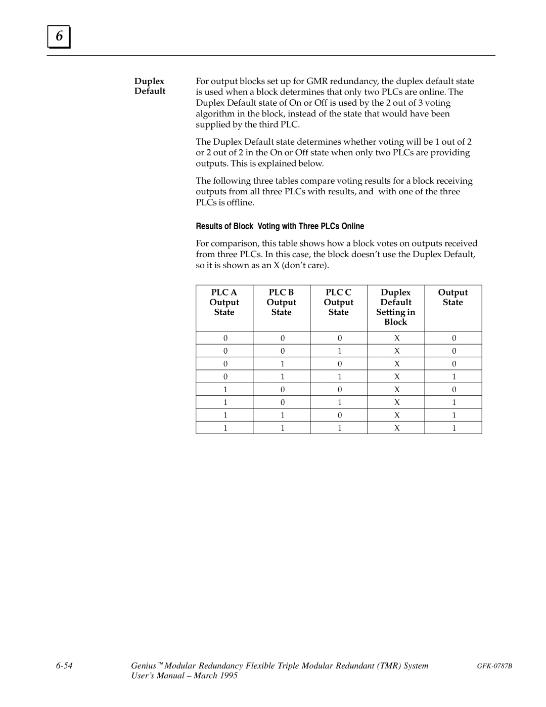 GE GFK-0787B user manual Duplex Default, Duplex Output Default State Setting Block 