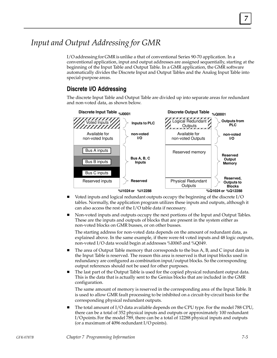 GE GFK-0787B user manual Input and Output Addressing for GMR, Discrete I/O Addressing 