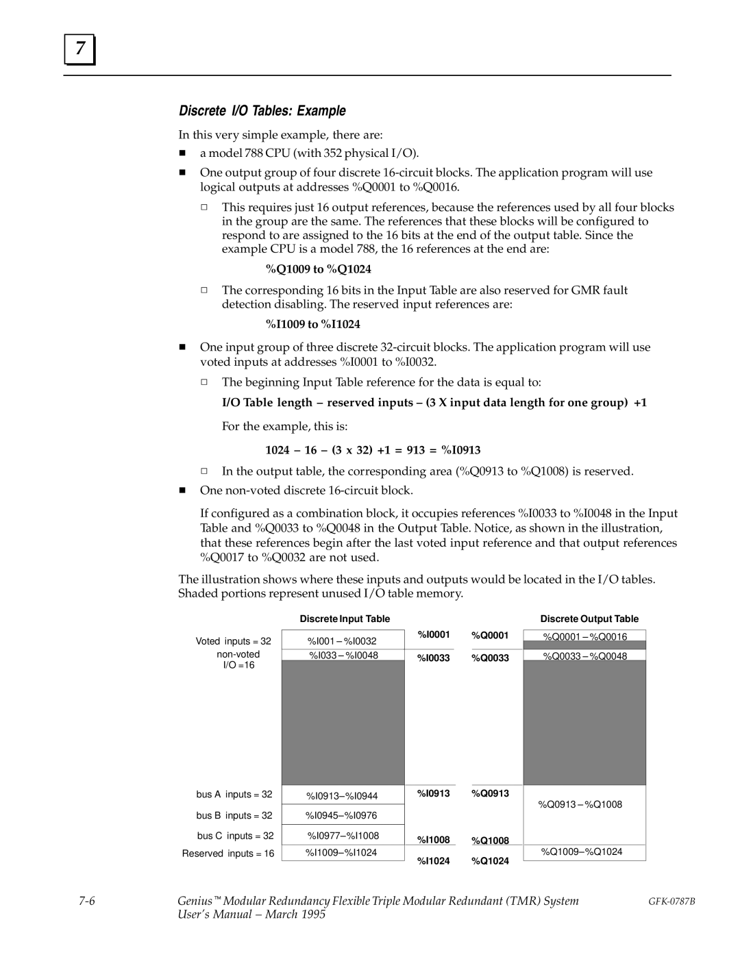 GE GFK-0787B user manual Q1009 to %Q1024, I1009 to %I1024, 1024 ± 16 ± 3 x 32 +1 = 913 = %I0913 