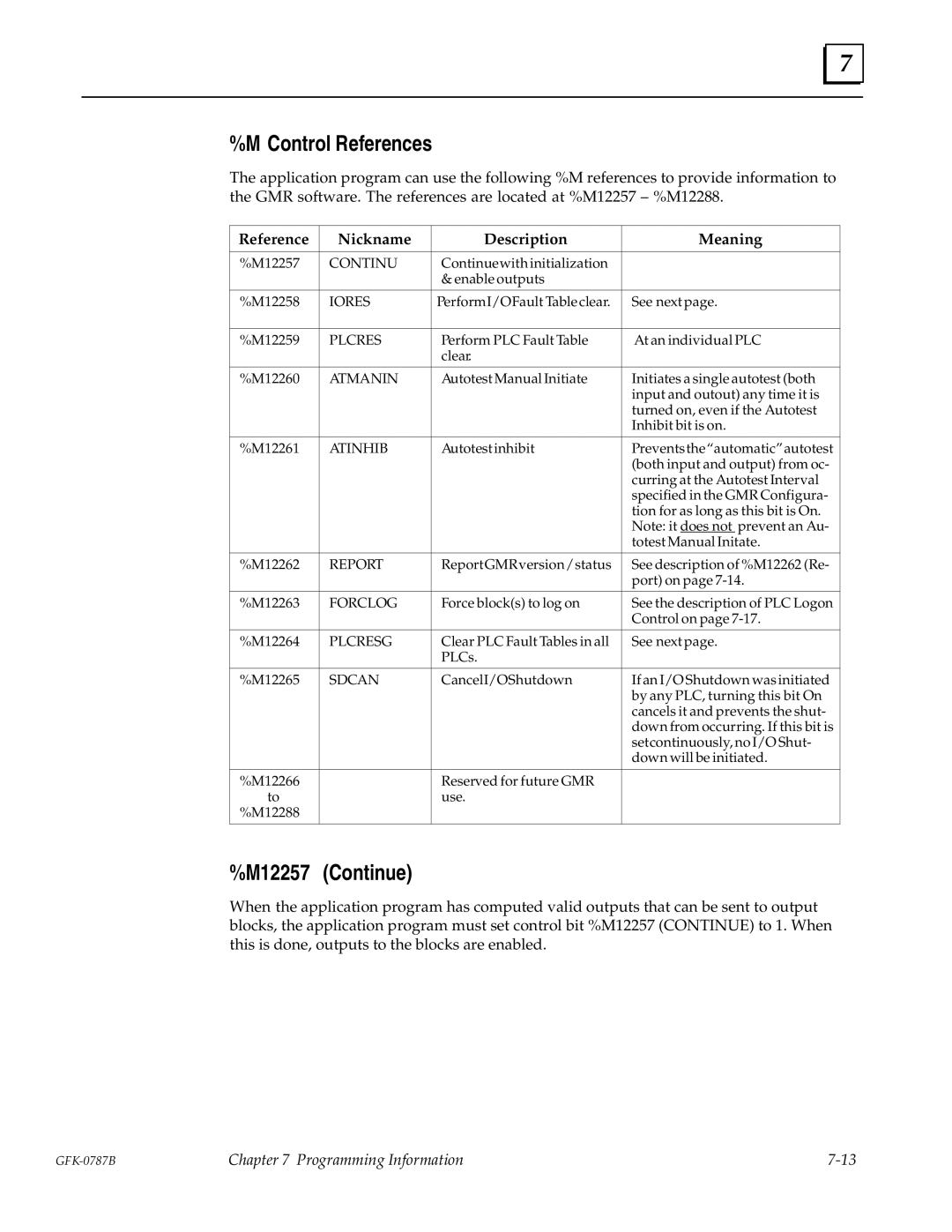 GE GFK-0787B user manual Control References, M12257 Continue, Reference Nickname Description Meaning 