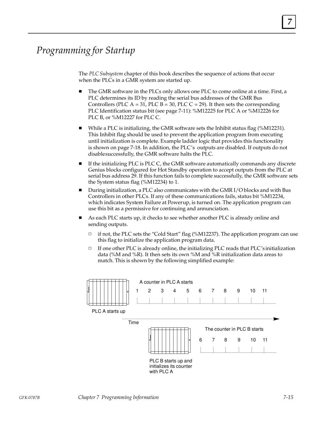 GE GFK-0787B user manual Programming for Startup 