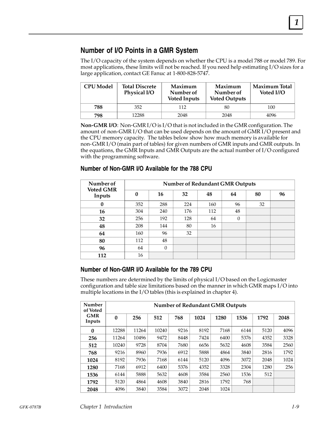 GE GFK-0787B user manual Number of I/O Points in a GMR System, Number of Non-GMR I/O Available for the 788 CPU, 798 