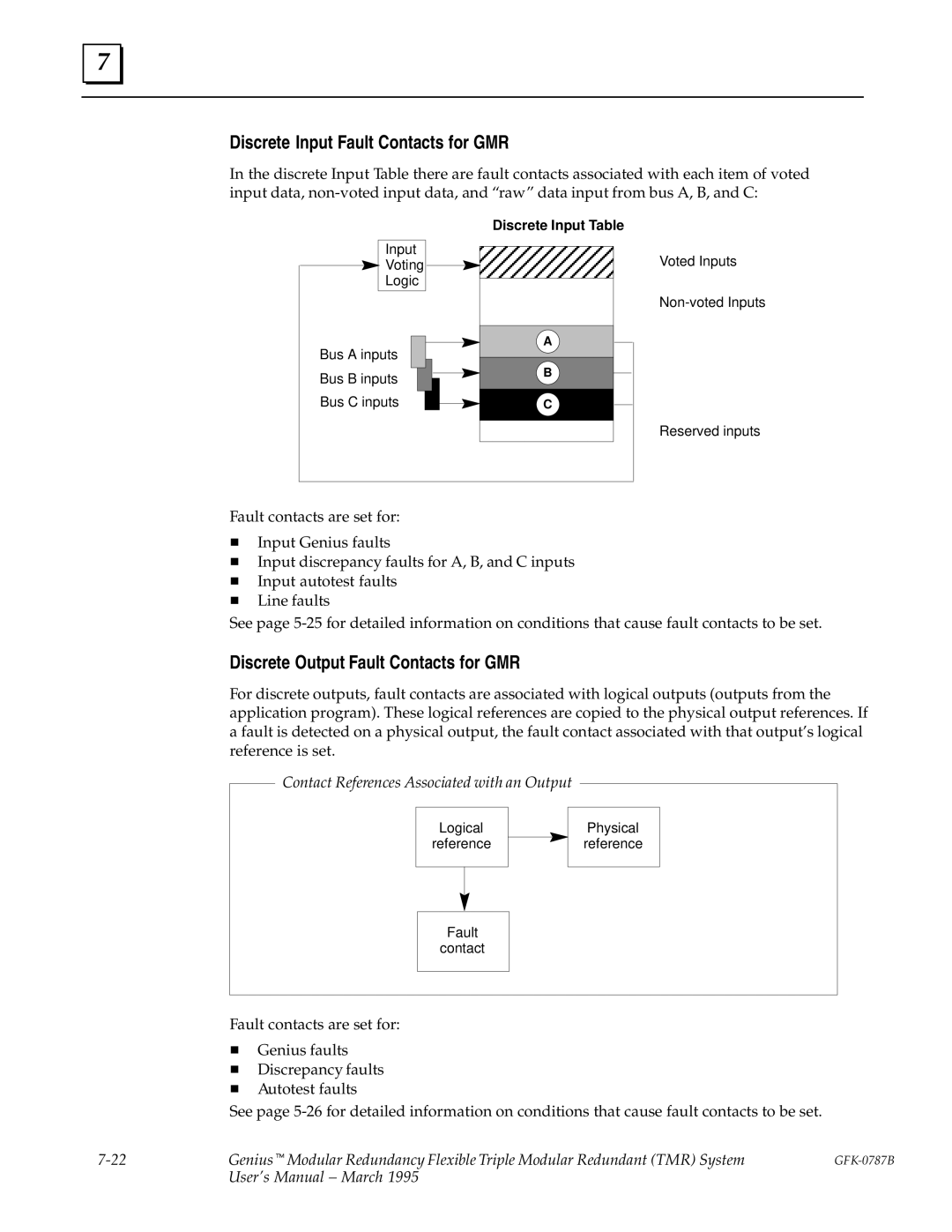 GE GFK-0787B user manual Discrete Input Fault Contacts for GMR, Discrete Output Fault Contacts for GMR 