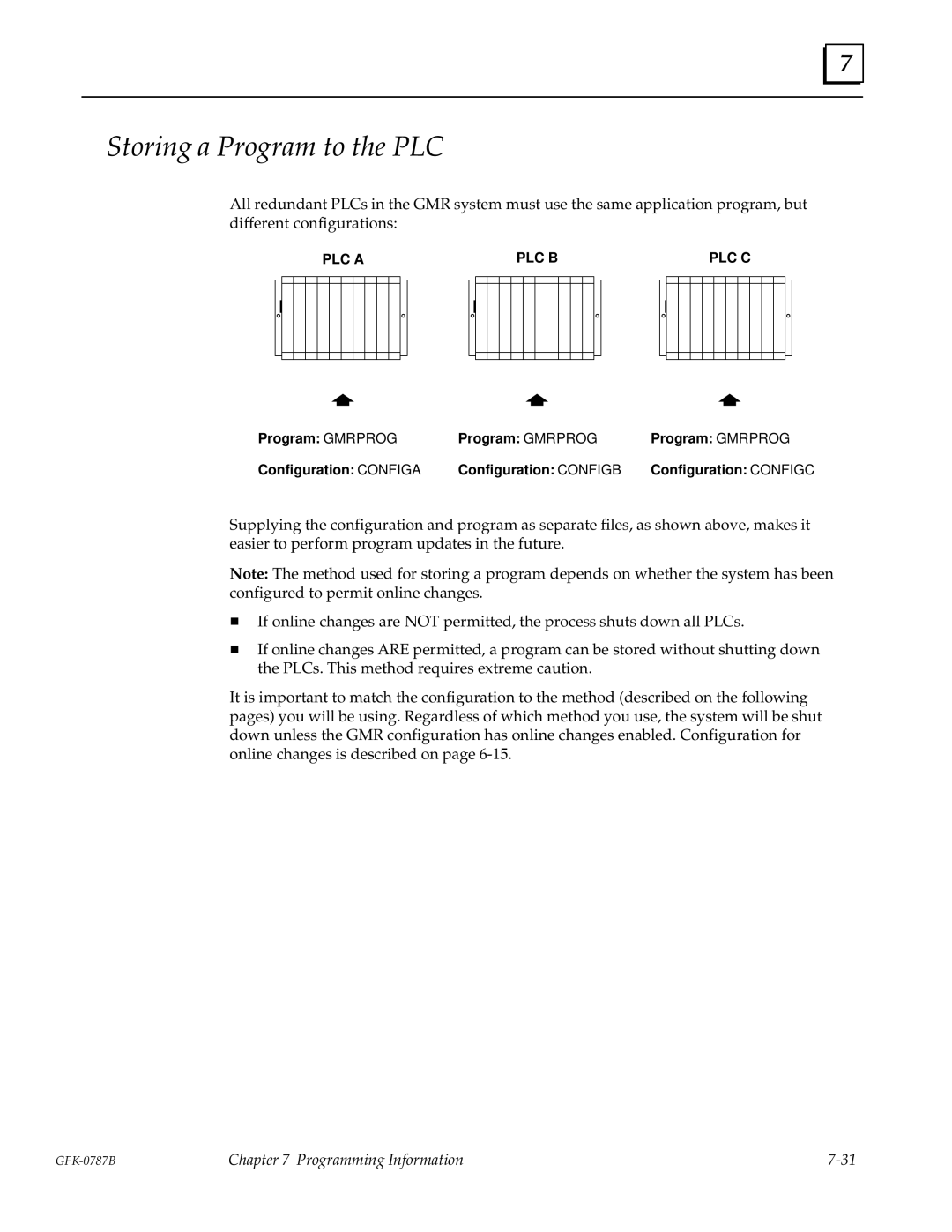 GE GFK-0787B user manual Storing a Program to the PLC 