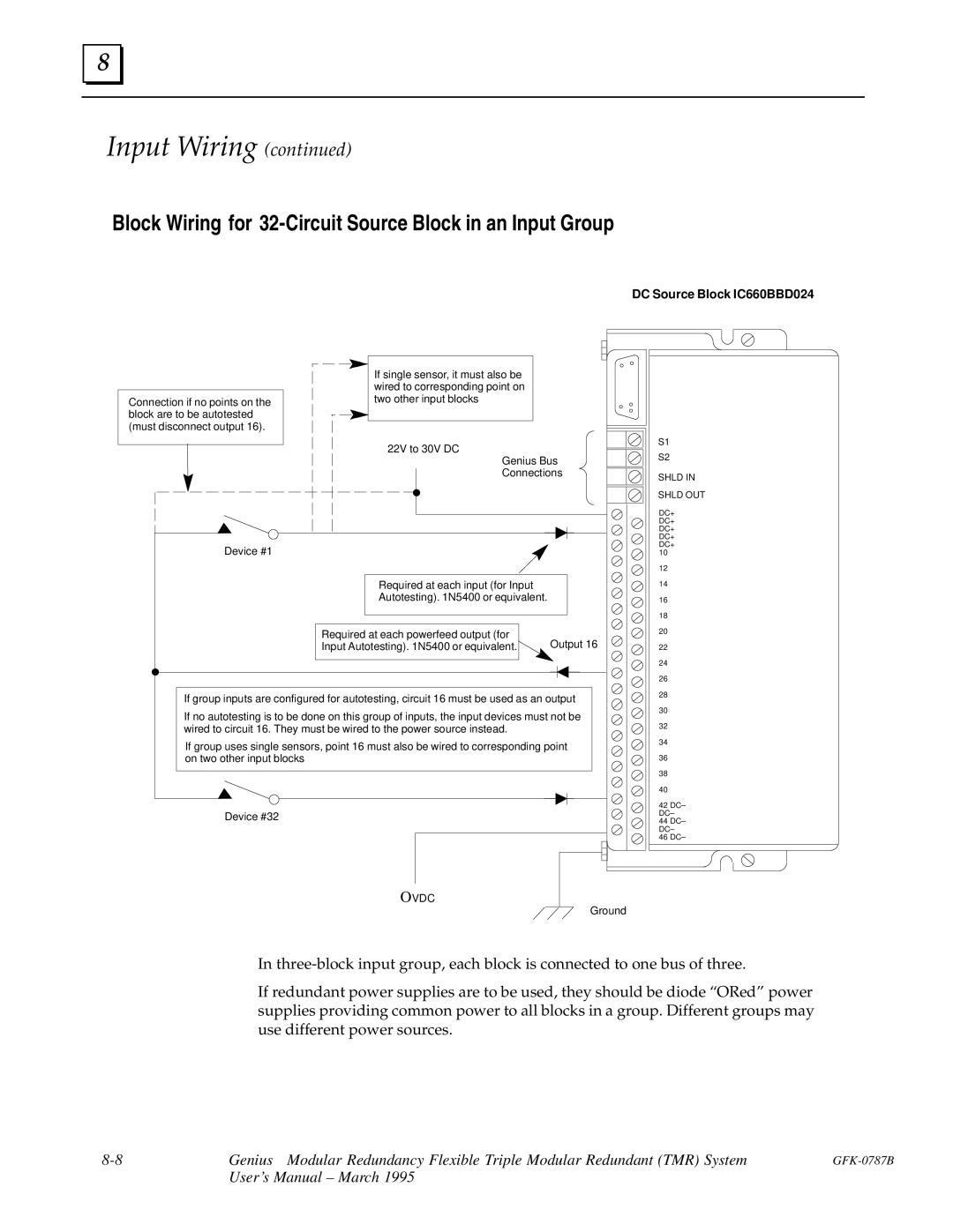 GE GFK-0787B user manual Block Wiring for 32-Circuit Source Block in an Input Group, DC Source Block IC660BBD024 