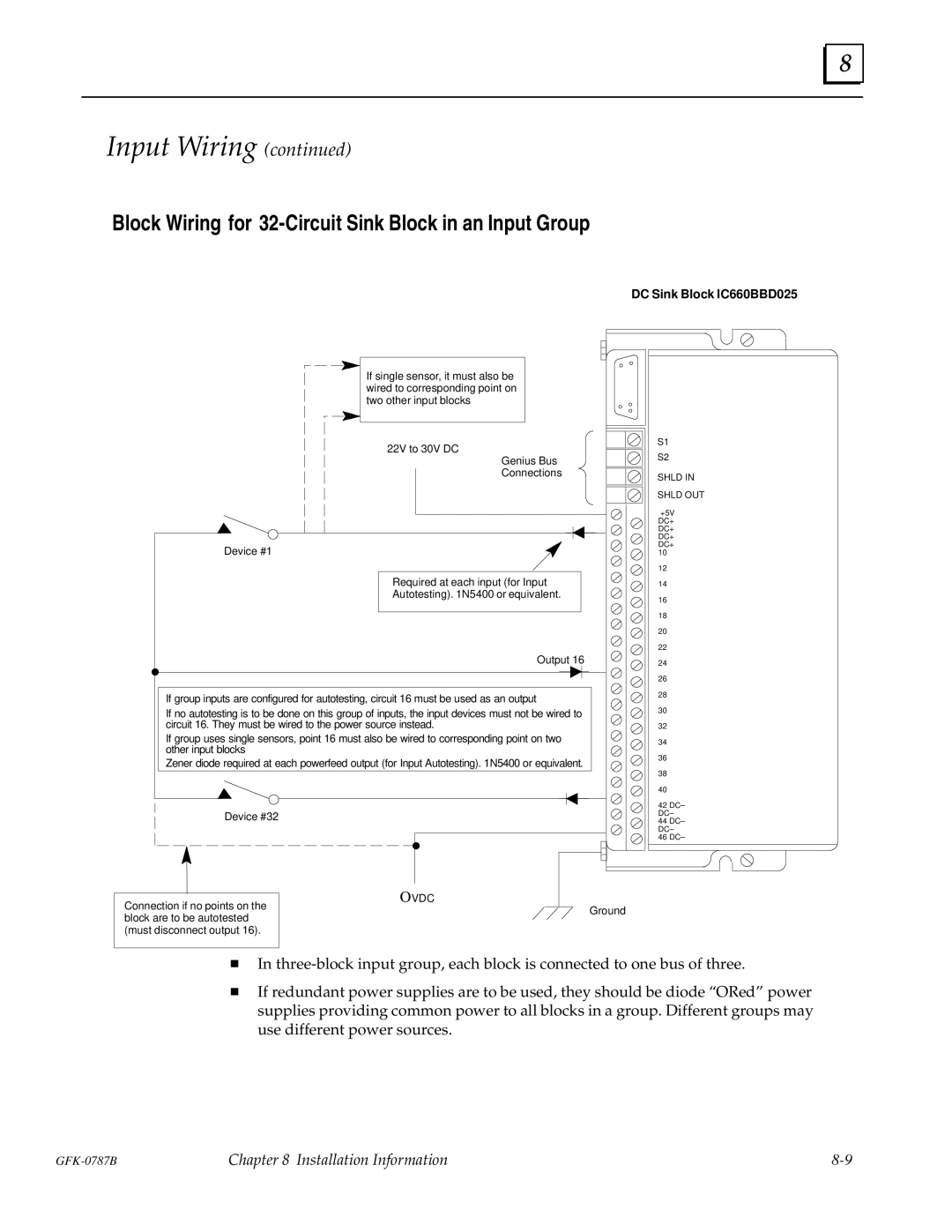 GE GFK-0787B user manual Block Wiring for 32-Circuit Sink Block in an Input Group, DC Sink Block IC660BBD025 