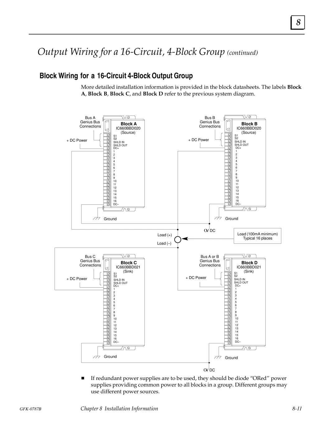 GE GFK-0787B user manual Block Wiring for a 16-Circuit 4-Block Output Group, Block a 