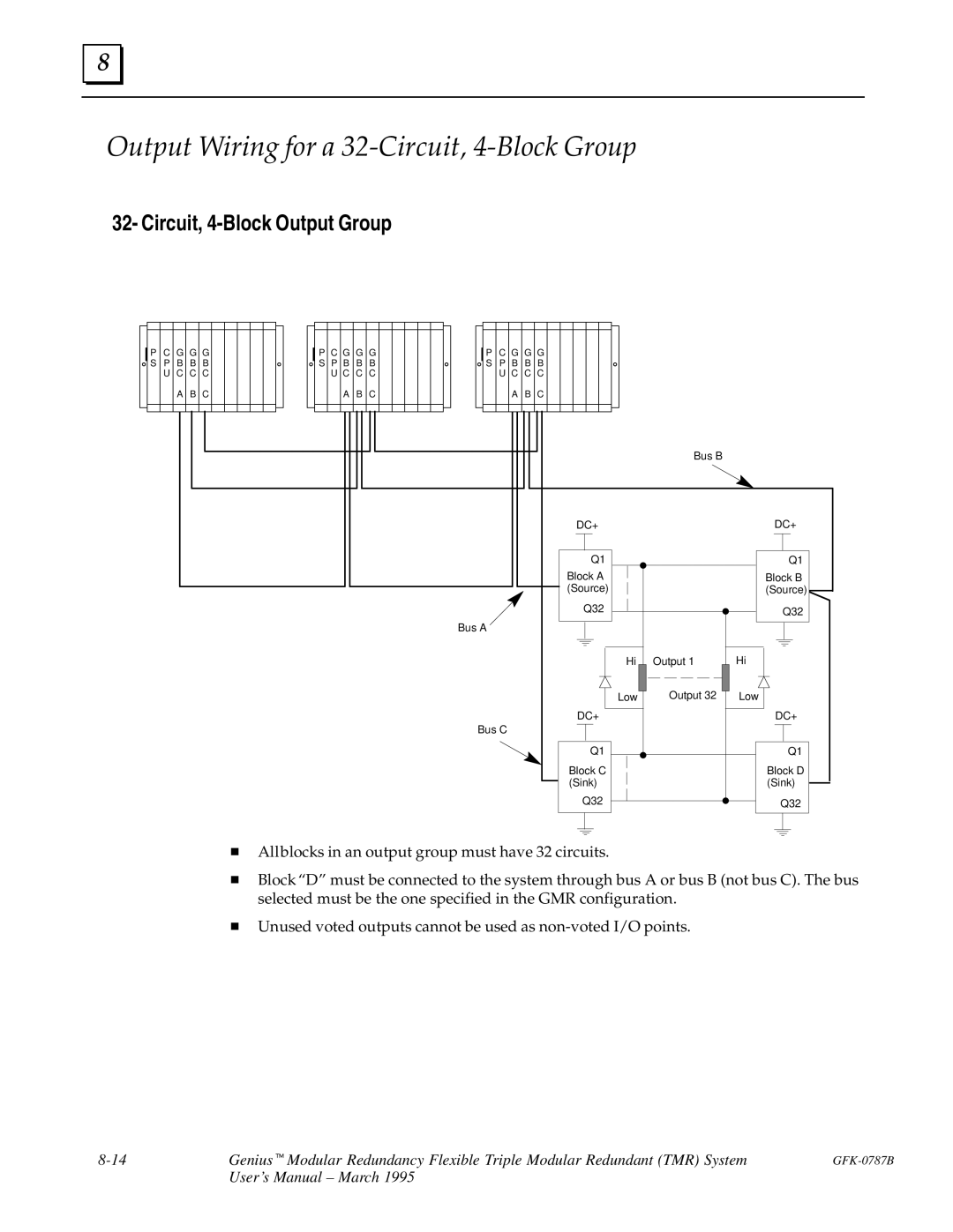 GE GFK-0787B user manual Output Wiring for a 32-Circuit, 4-Block Group, Circuit, 4-Block Output Group 