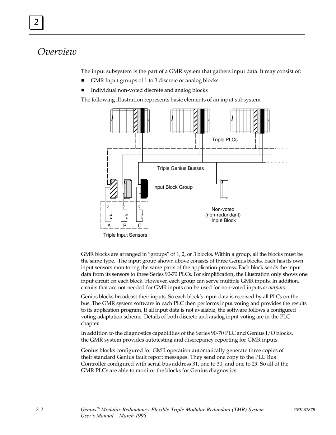 GE GFK-0787B user manual Overview 