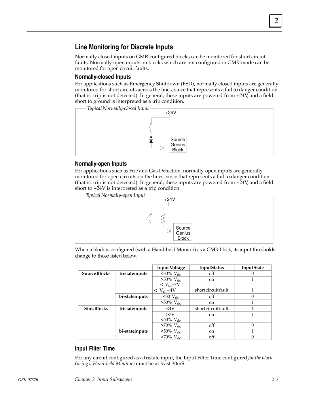 GE GFK-0787B Line Monitoring for Discrete Inputs, Normally-closed Inputs, Normally-open Inputs, Input Filter Time 