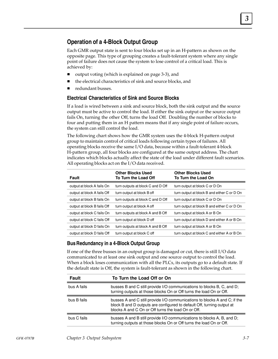 GE GFK-0787B user manual Operation of a 4-Block Output Group, Electrical Characteristics of Sink and Source Blocks 