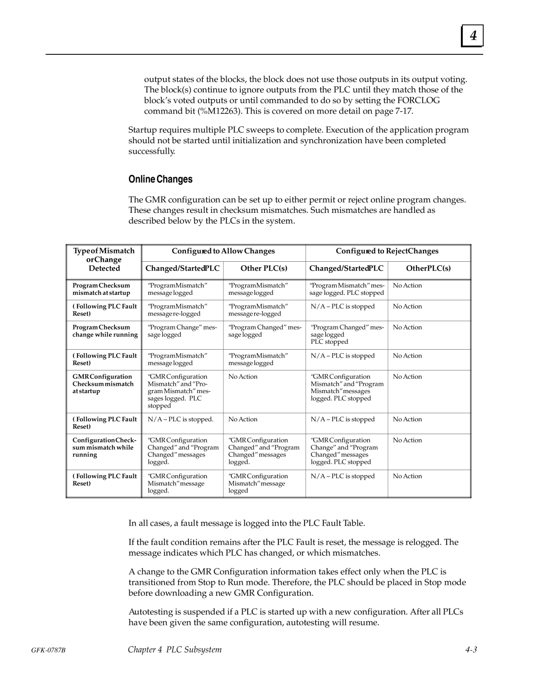 GE GFK-0787B user manual Online Changes 