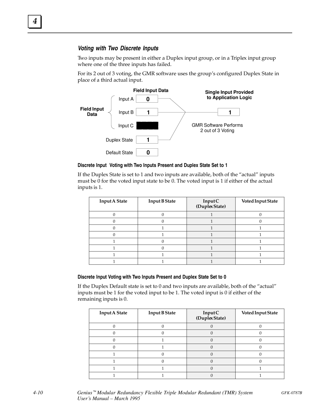 GE GFK-0787B user manual Voting with Two Discrete Inputs 