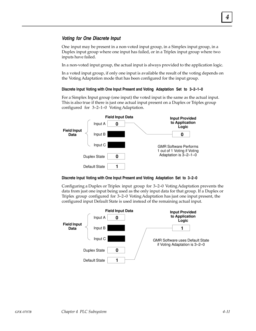 GE GFK-0787B user manual Voting for One Discrete Input 