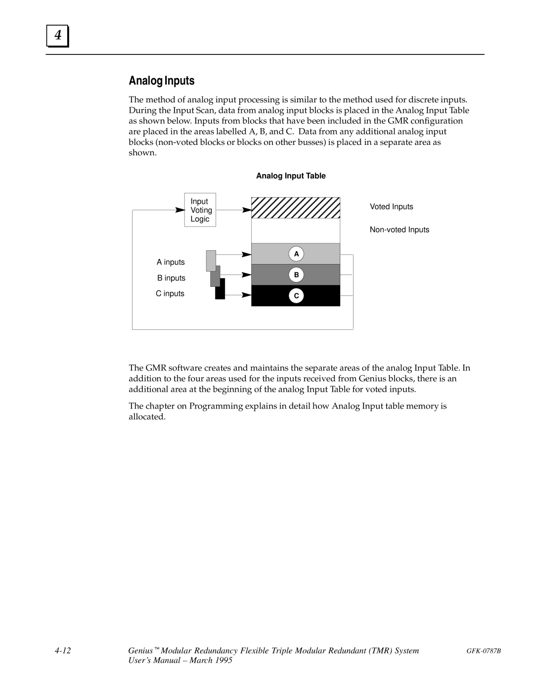 GE GFK-0787B user manual Analog Inputs 