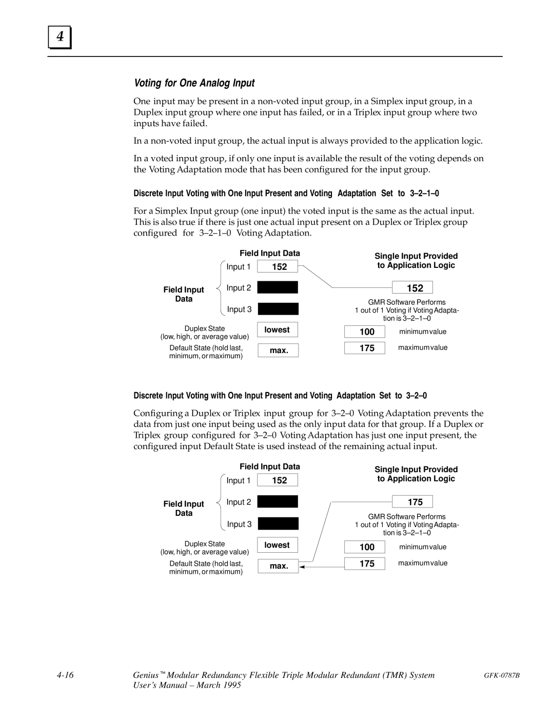 GE GFK-0787B user manual Voting for One Analog Input 