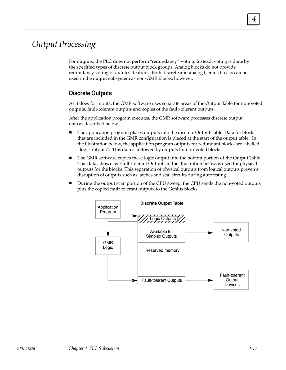 GE GFK-0787B user manual Output Processing, Discrete Outputs 