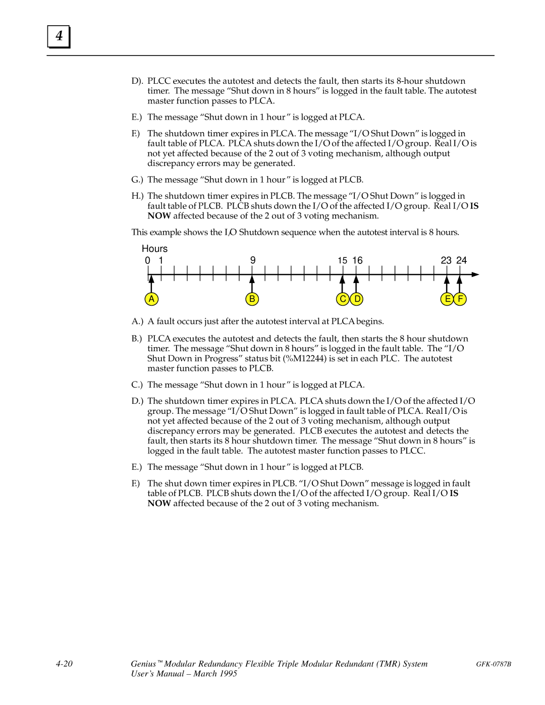 GE GFK-0787B user manual Hours 