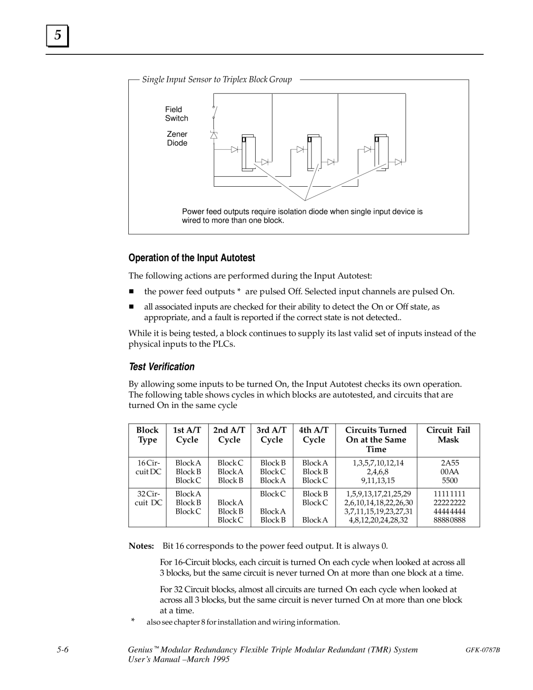 GE GFK-0787B user manual Operation of the Input Autotest, Circuit Fail Mask 