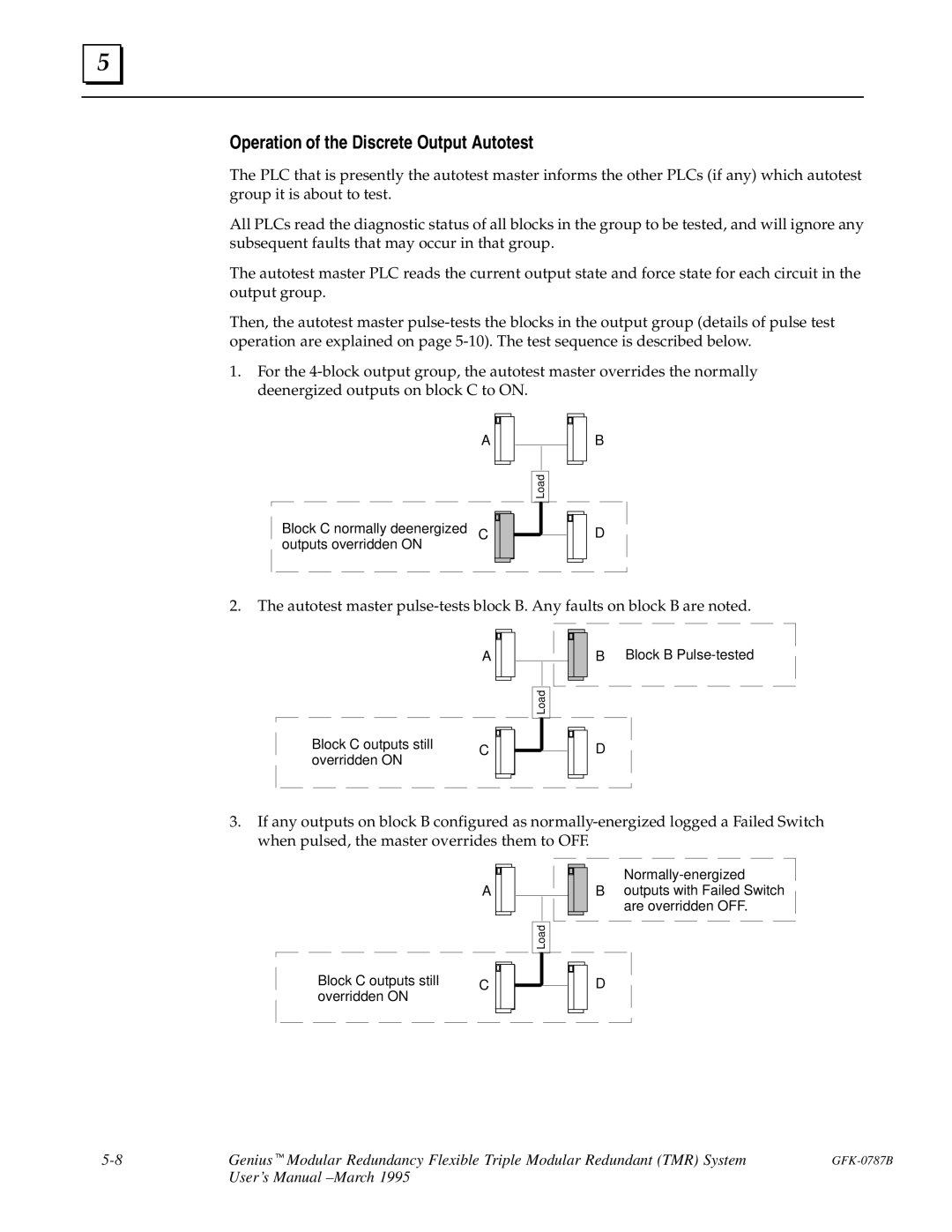 GE GFK-0787B user manual Operation of the Discrete Output Autotest 