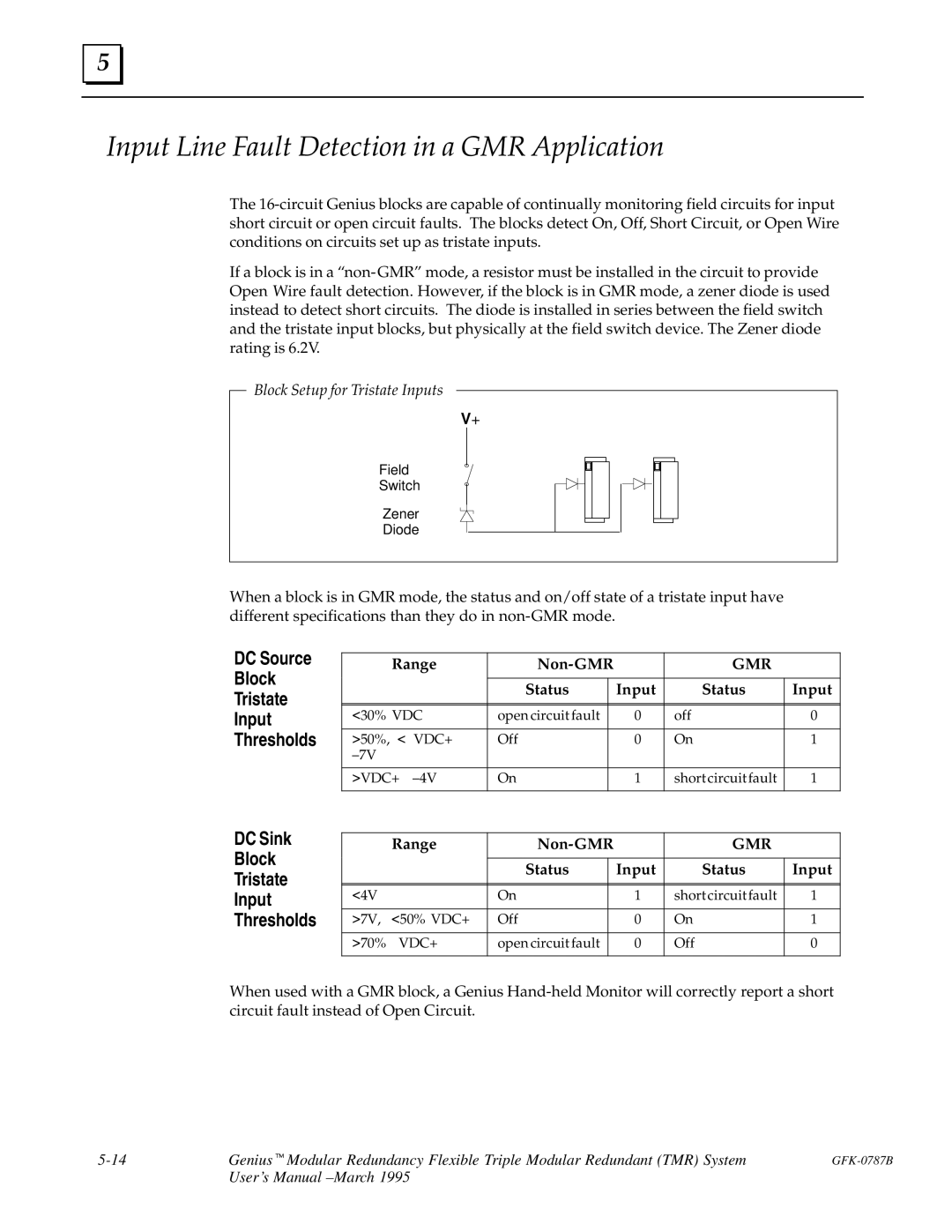 GE GFK-0787B user manual Input Line Fault Detection in a GMR Application 