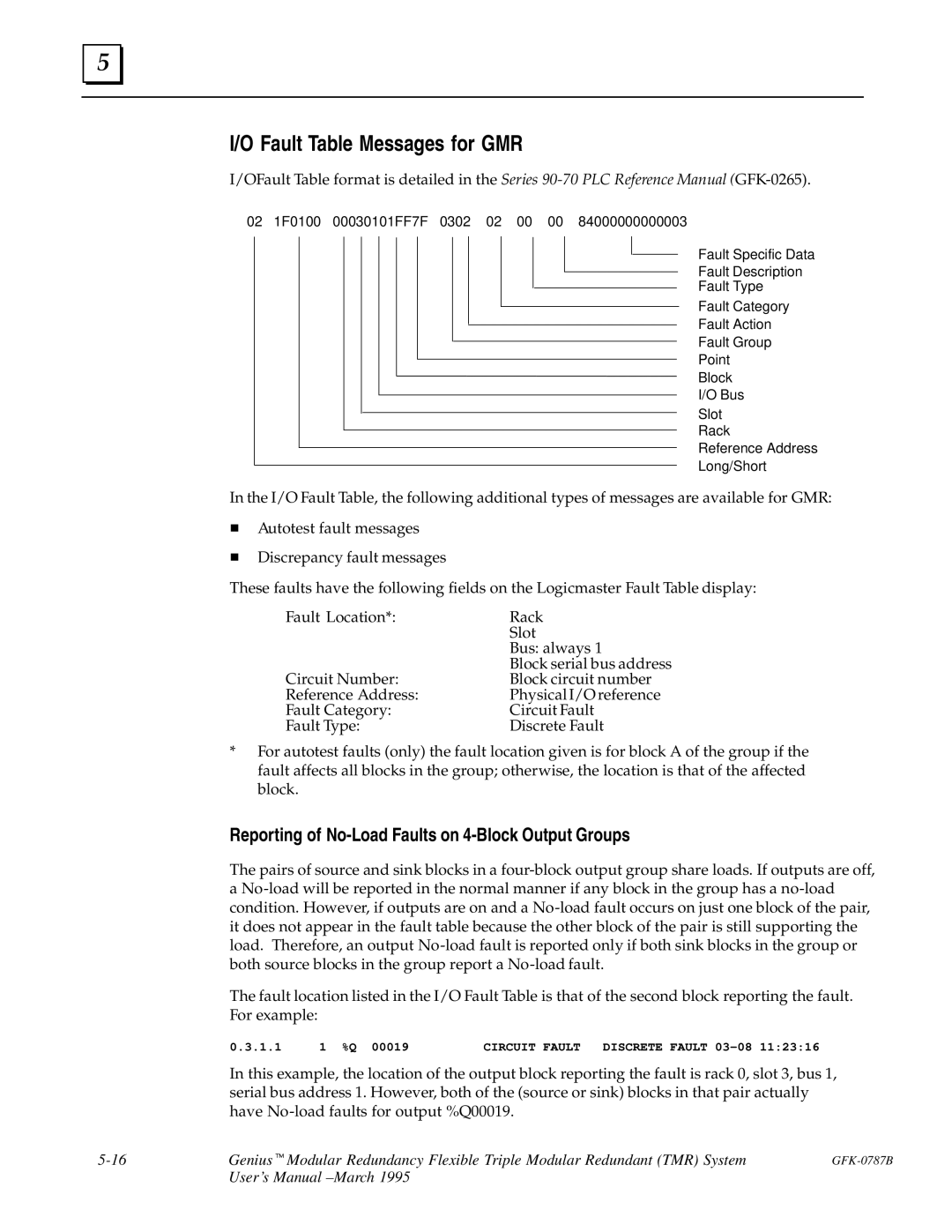 GE GFK-0787B user manual Fault Table Messages for GMR, Reporting of No-Load Faults on 4-Block Output Groups 