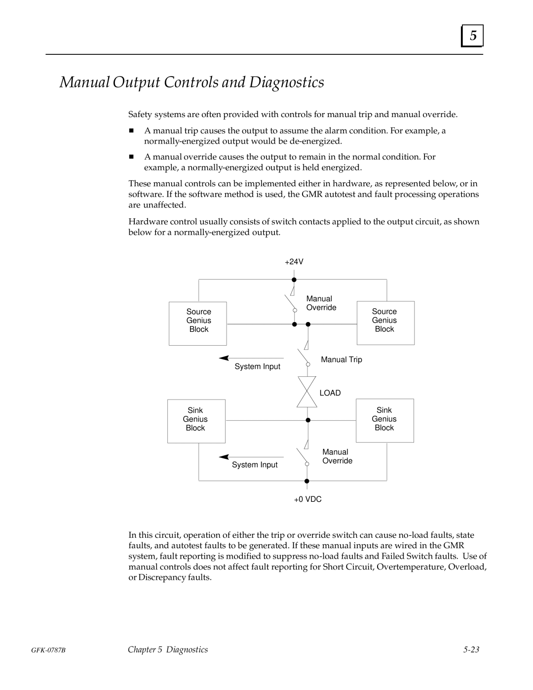 GE GFK-0787B user manual Manual Output Controls and Diagnostics 