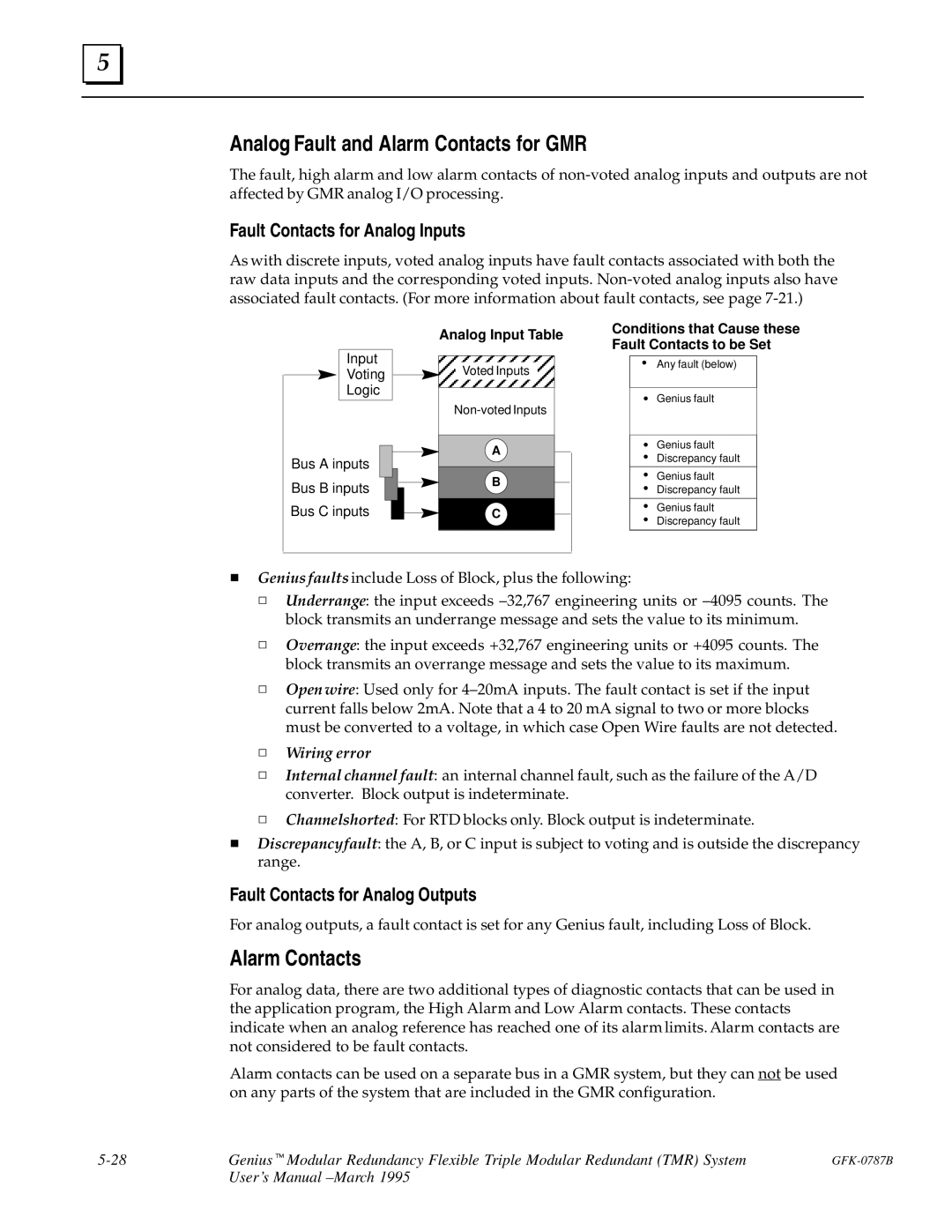 GE GFK-0787B Analog Fault and Alarm Contacts for GMR, Fault Contacts for Analog Inputs, Fault Contacts for Analog Outputs 