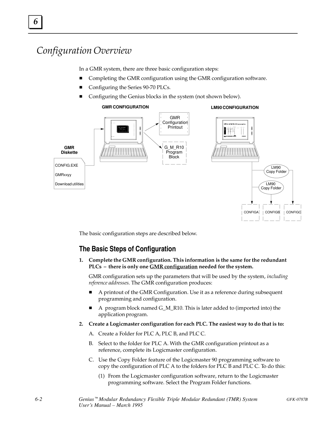 GE GFK-0787B user manual Configuration Overview, Basic Steps of Configuration 