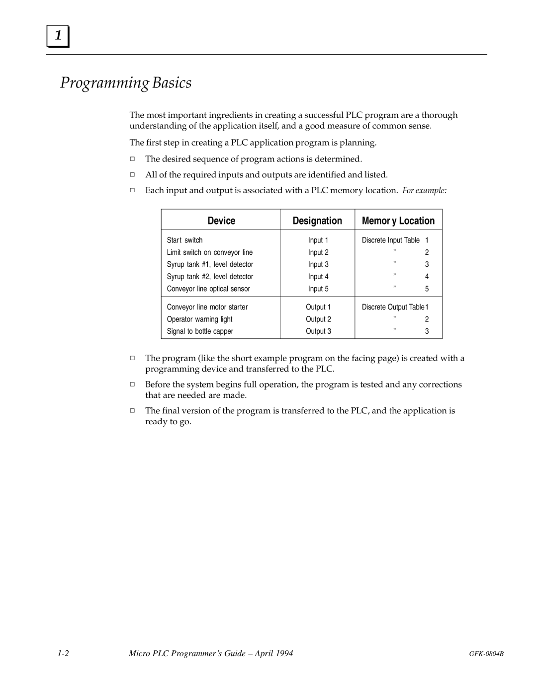 GE GFK-0804B manual Programming Basics, Device Designation 