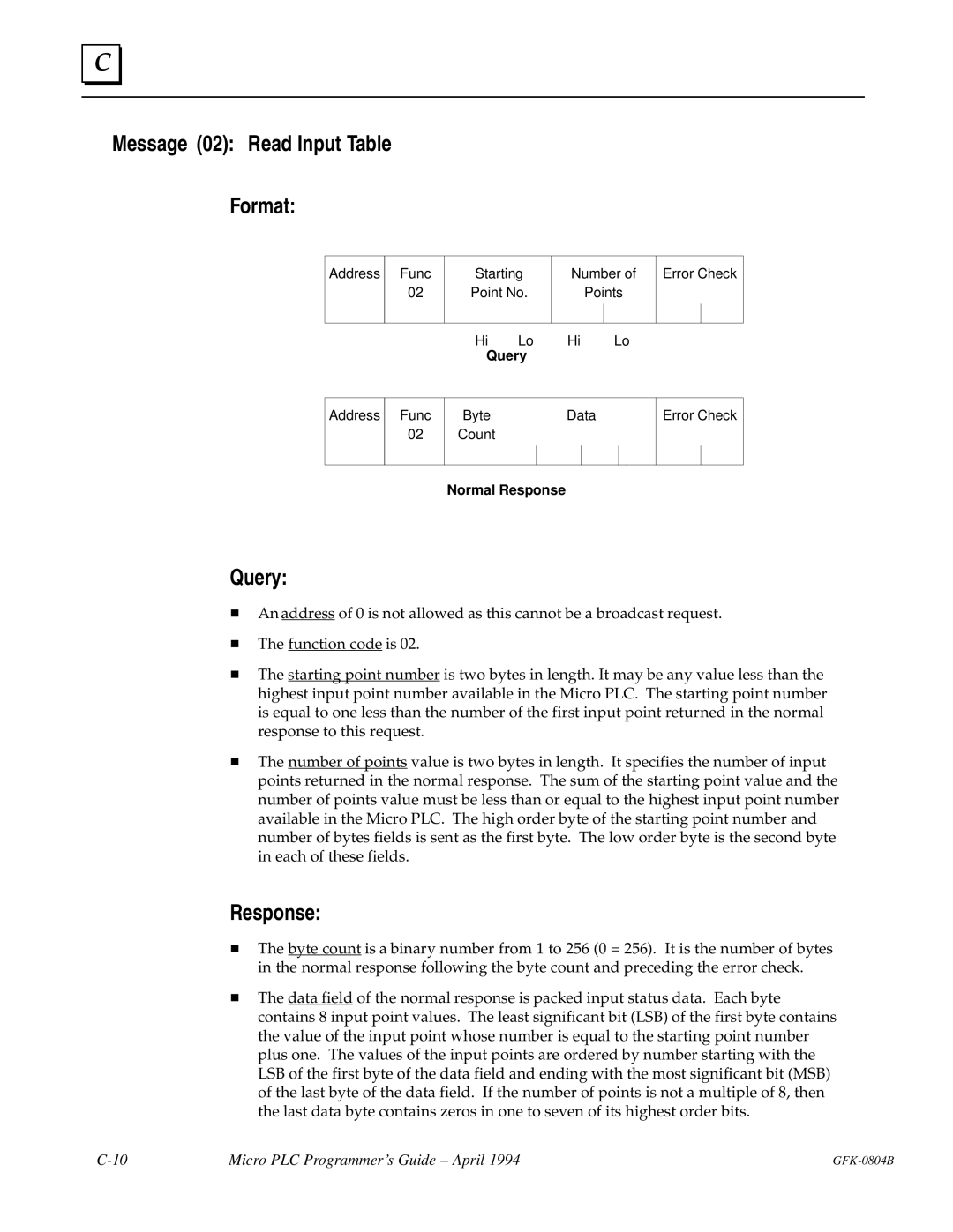 GE GFK-0804B manual Message 02 Read Input Table Format 