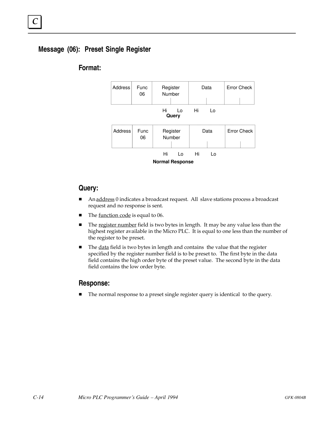 GE GFK-0804B manual Message 06 Preset Single Register Format 