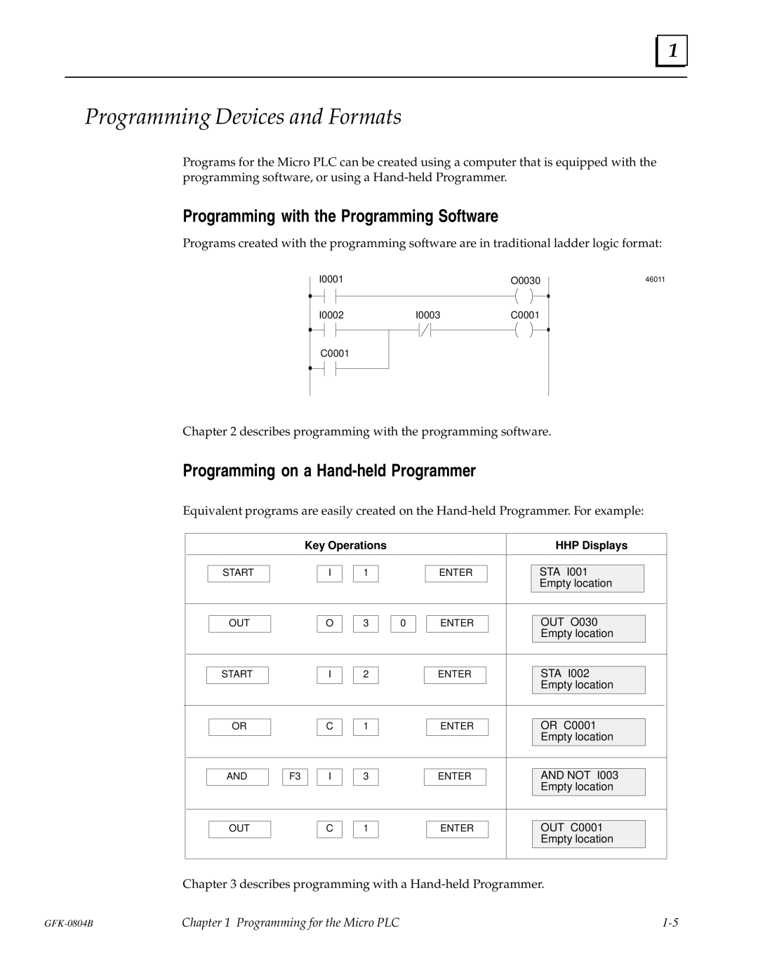 GE GFK-0804B manual Programming Devices and Formats, Programming with the Programming Software 