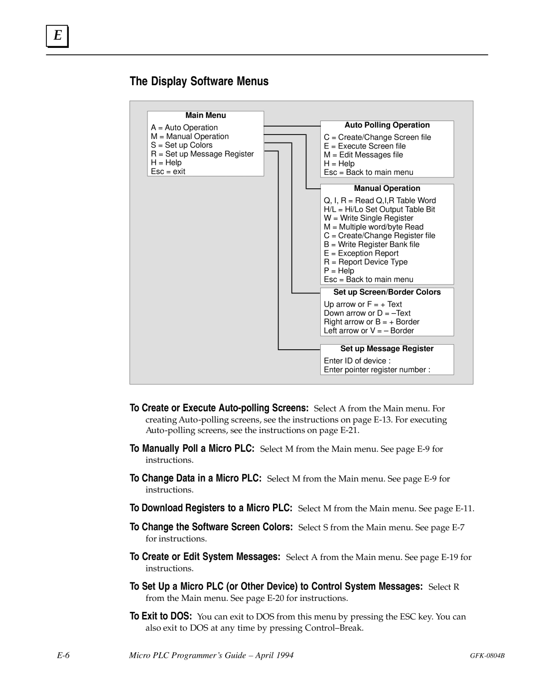 GE GFK-0804B manual Display Software Menus, Auto Polling Operation 