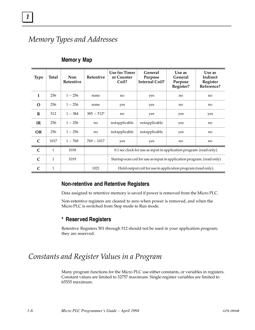 GE GFK-0804B manual Memory Types and Addresses, Constants and Register Values in a Program, Memor y Map, Reserved Registers 