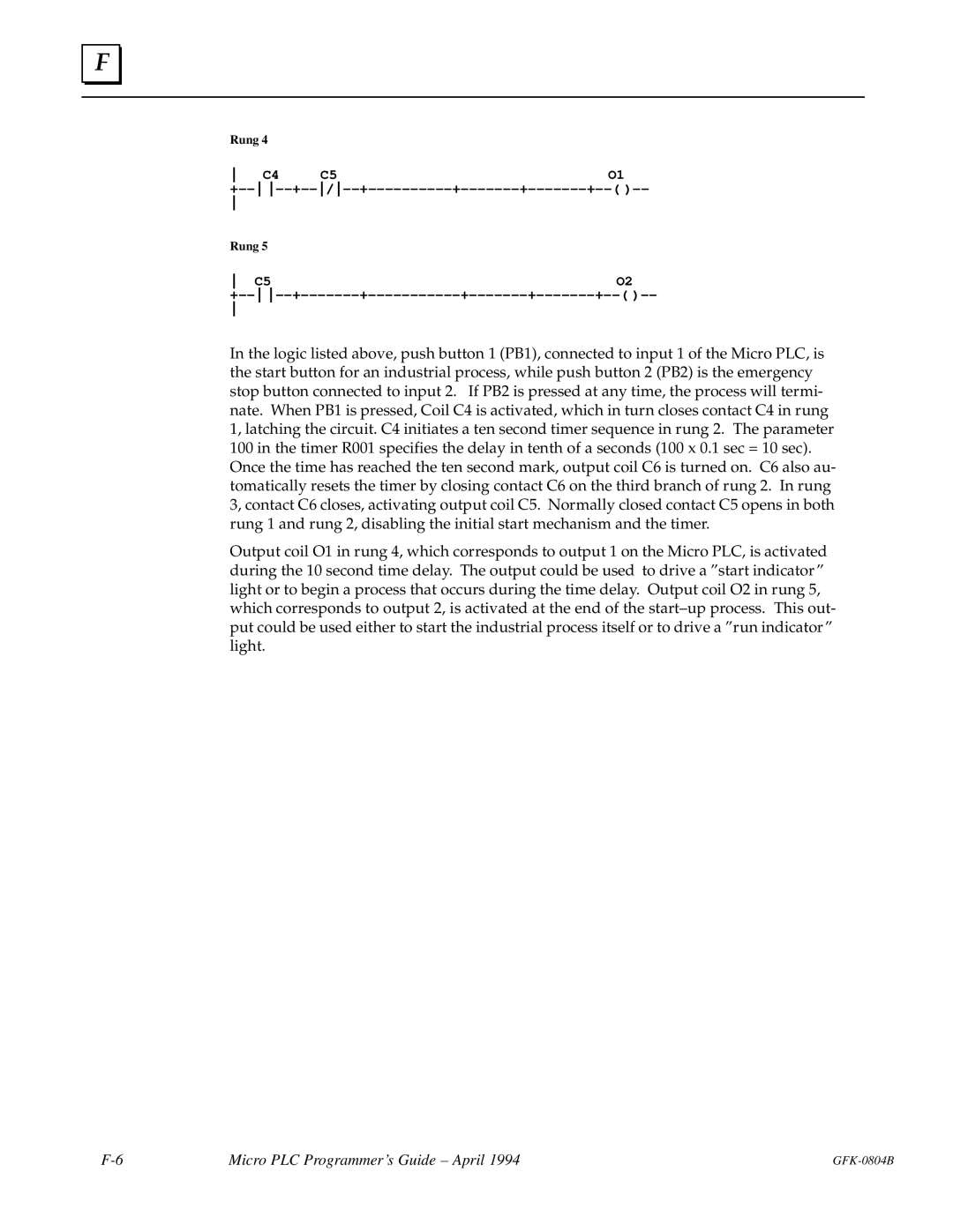 GE GFK-0804B manual +±± ±±+±±/±±+±±±±±±±±±±+±±±±±±±+±±±±±±±+±± ±± 