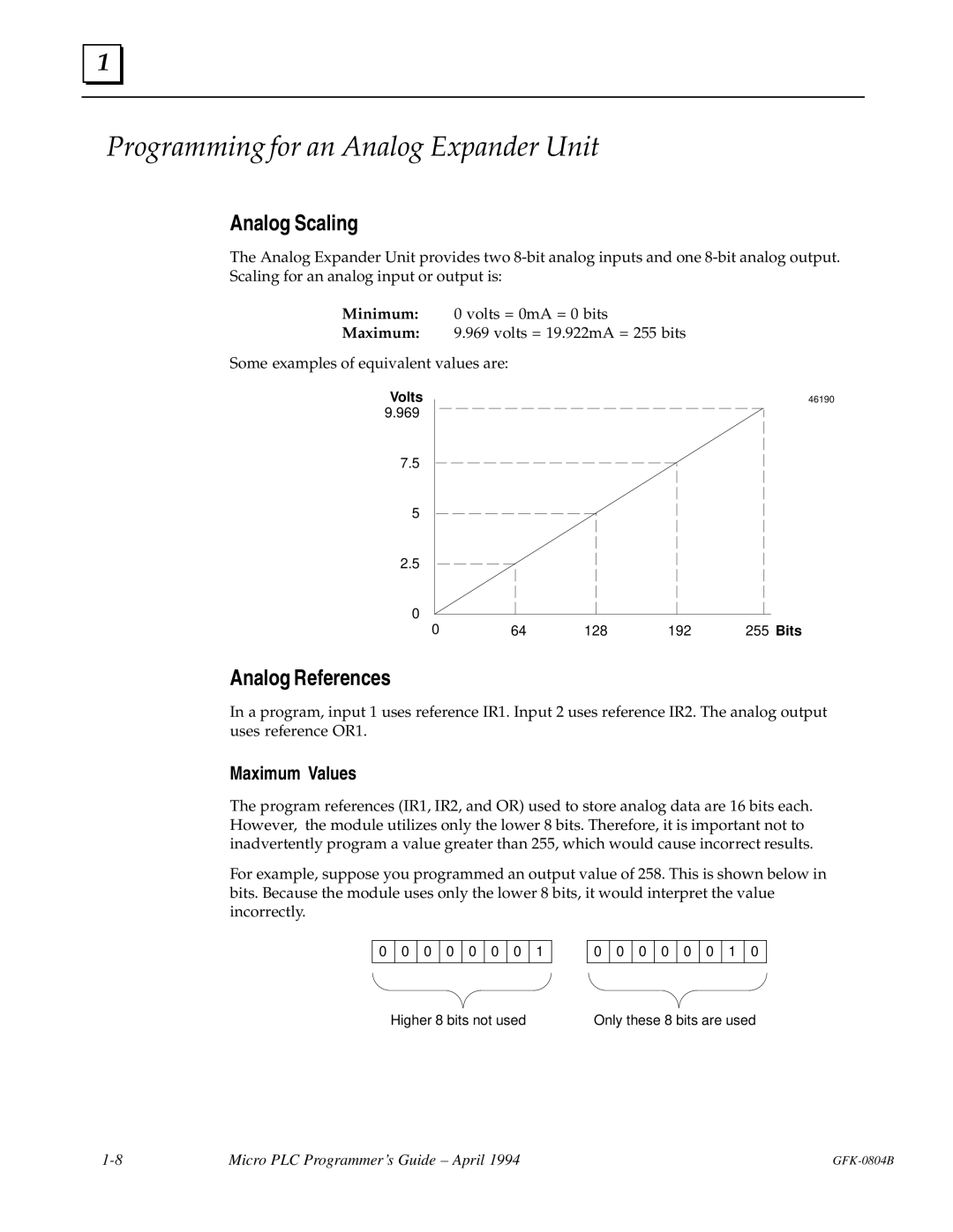 GE GFK-0804B manual Programming for an Analog Expander Unit, Analog Scaling, Analog References, Maximum Values 