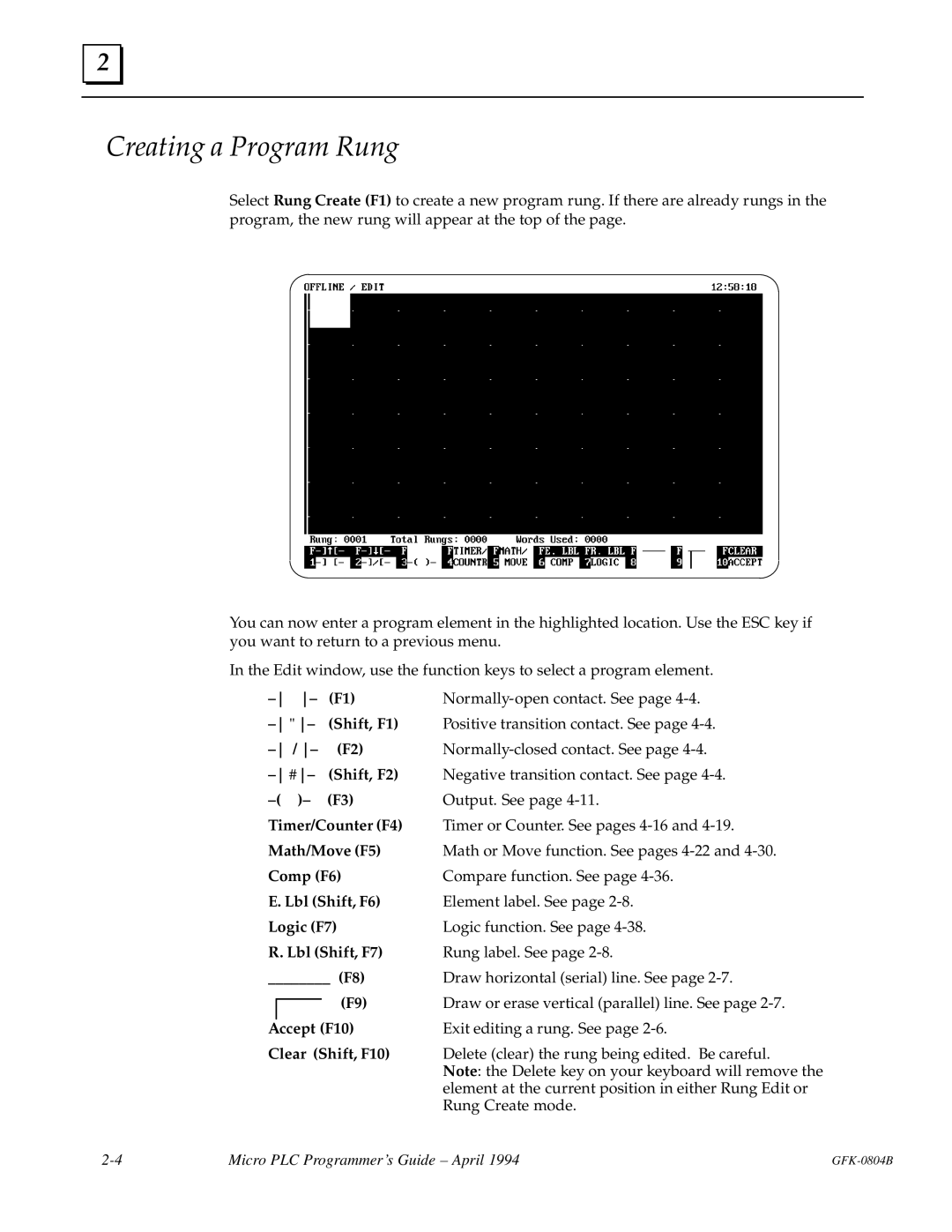 GE GFK-0804B manual Creating a Program Rung 