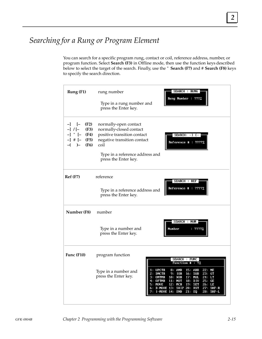 GE GFK-0804B manual Searching for a Rung or Program Element 