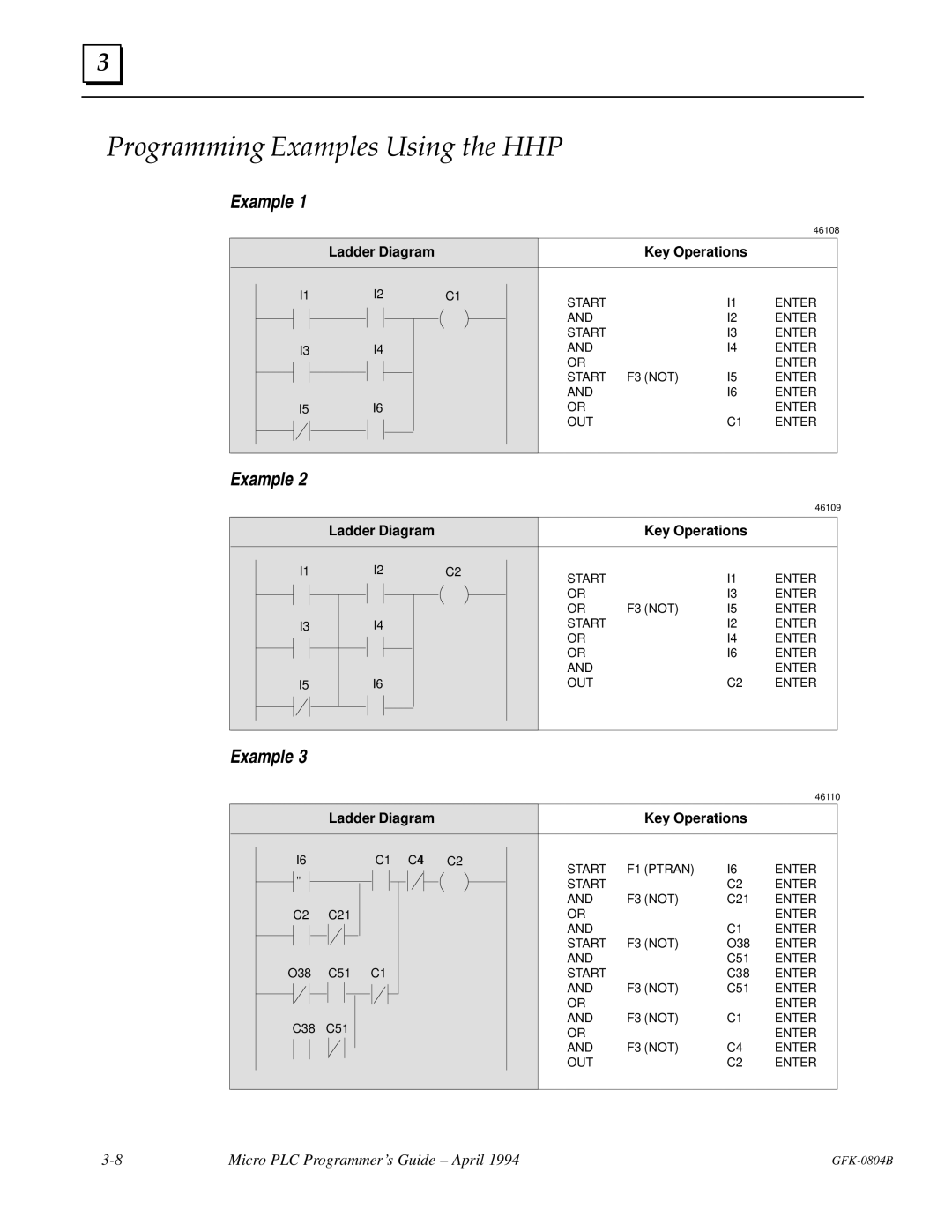 GE GFK-0804B manual Programming Examples Using the HHP 