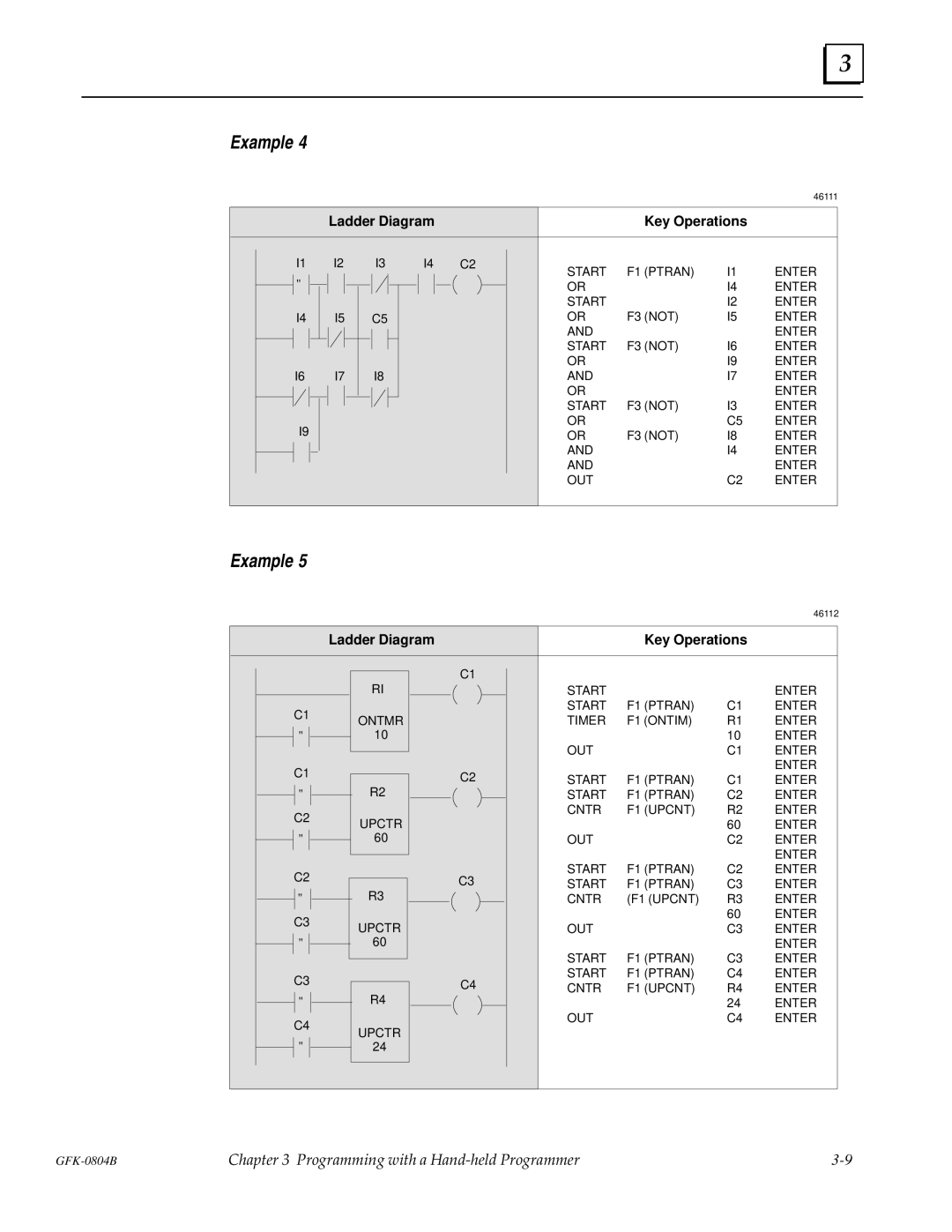 GE GFK-0804B manual Ladder Diagram 