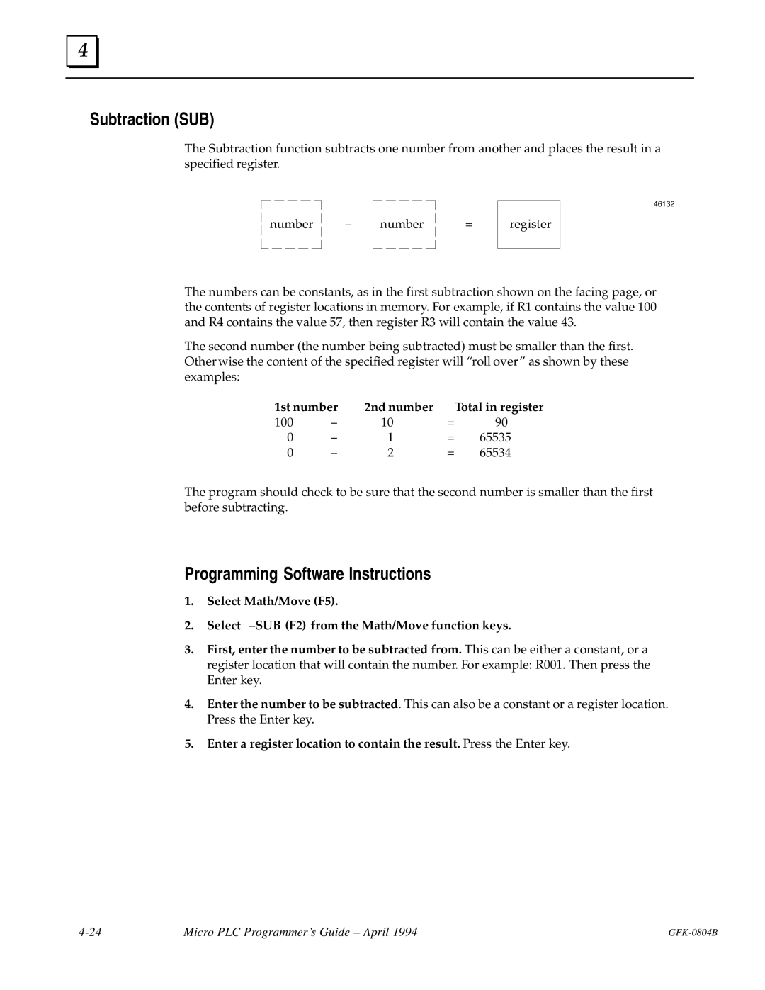 GE GFK-0804B manual Subtraction SUB, 1st number 2nd number Total in register 